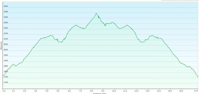 Nombre:  la mira prim perfil.jpg
Visitas: 246
Tama�o: 20.8 KB